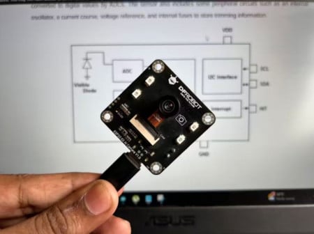 Telegram Light Intensity Monitor with DFRobot ESP32-S3 AI