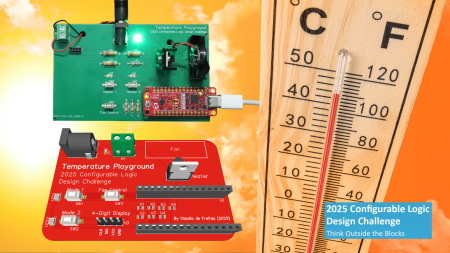 Temperature Playground