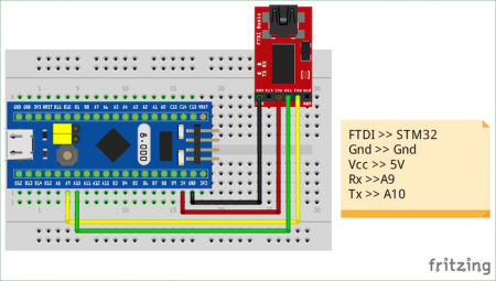How to Connect the STM32 “Blue Pill" to a 16x2 LCD Module | Arduino ...