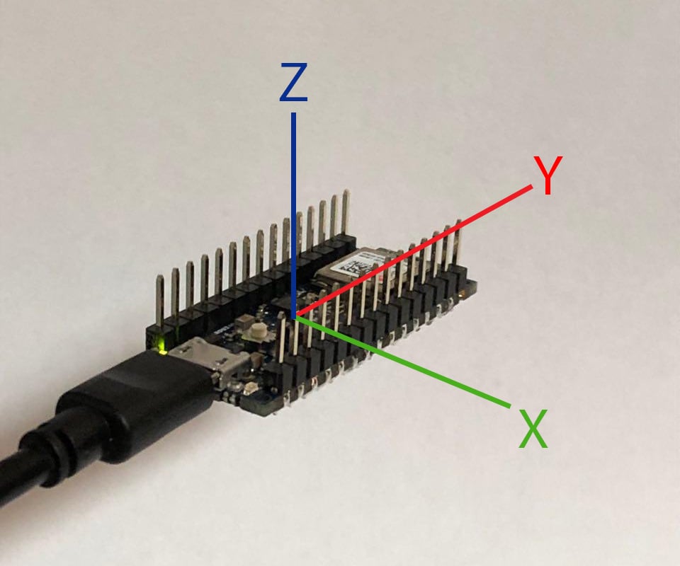 How To Use The Arduino Nano 33 Bles Built In Imu Arduino Maker Pro 9746