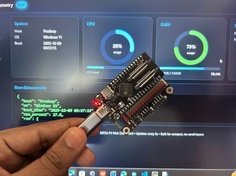 Real‑Time System Telemetry Dashboard with FireBeetle ESP32P4