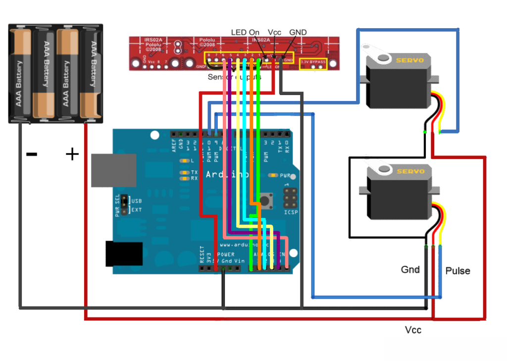 How To Make A Line Follower Robot In 10 Minutes Arduino Maker Pro 7432