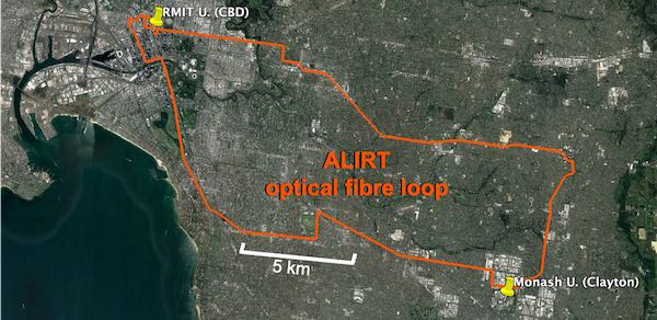 ALIRT optical fibre loop.
