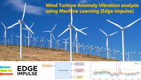 Wind Turbine Anomaly Vibration analysis using Machine Learning [Edge Impulse]