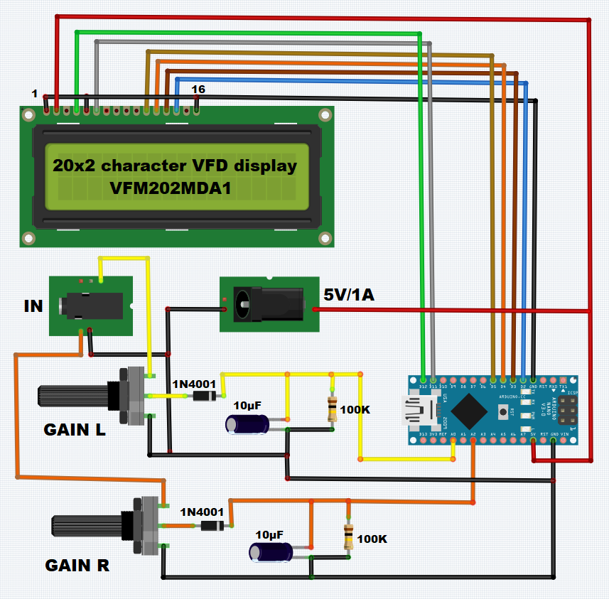 Volume Unit Meter Arduino DIY Arduino VFD display 20x2 VU (Volume Unit) Meter | Arduino | Maker Pro
