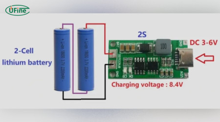 Choosing the Right Circle Battery for Your Compact Electronics Project ...