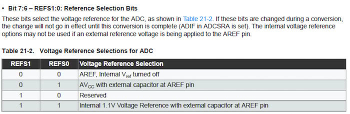 How to Take Analog Readings With an AVR Microcontroller | Custom ...