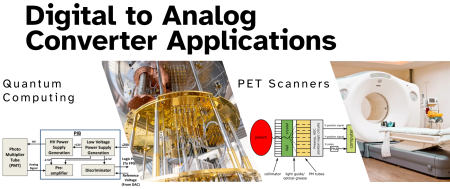 No DAC? No Problem: Building a DAC in the CLB | Configurable Logic ...